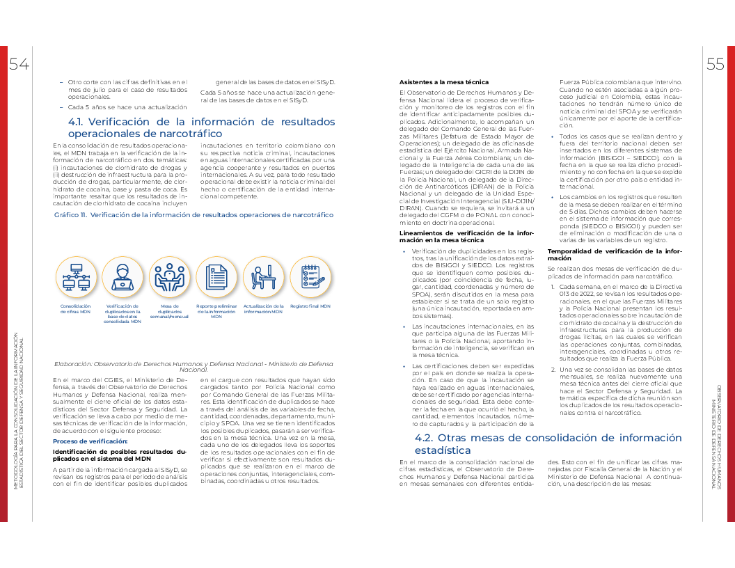 Metodología para la consolidación de la Información Estadística del Sector Defensa y Seguridad Nacional.pdf 28