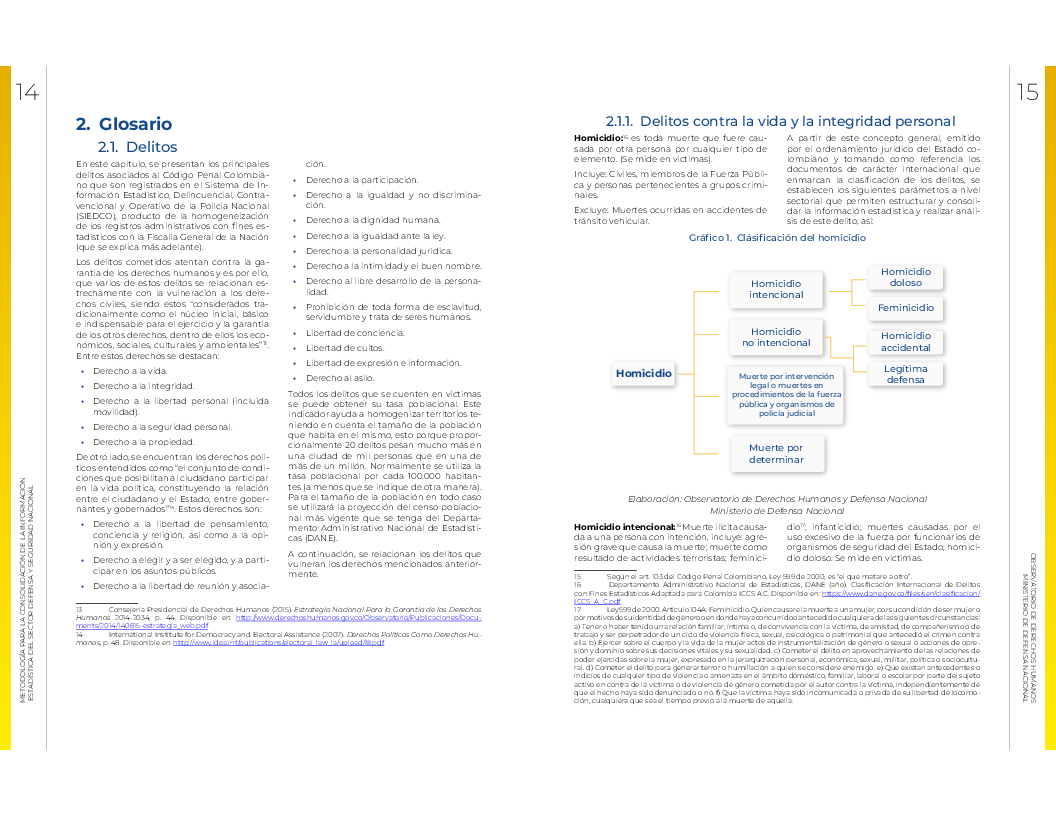 Metodología para la consolidación de la Información Estadística del Sector Defensa y Seguridad Nacional.pdf 8